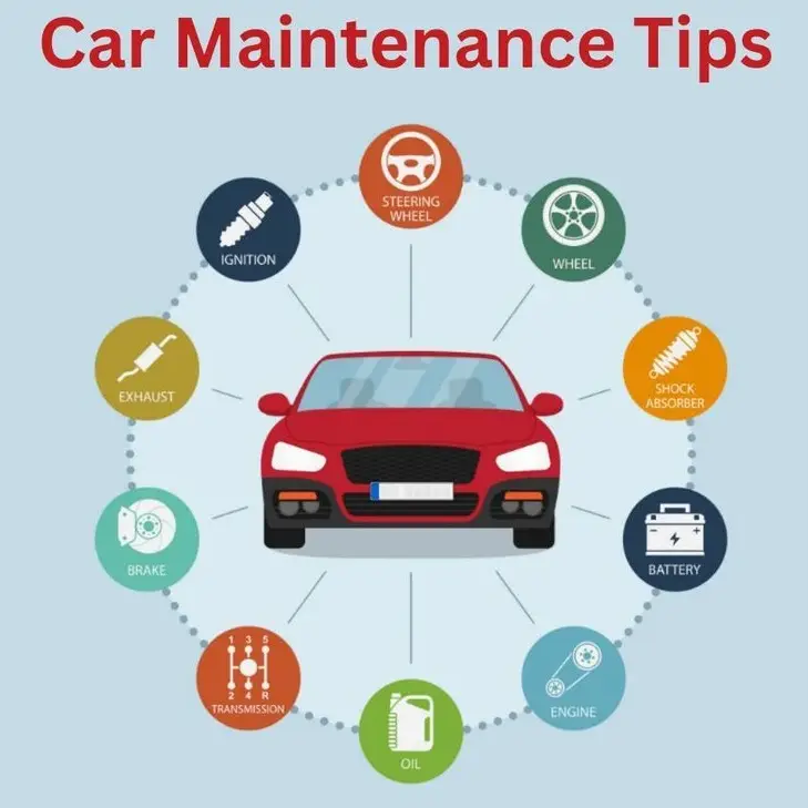 Car Maintenance Tips: Steering, wheels, ignition, exhaust, brakes, transmission, oil, engine, battery, shock absorbers.