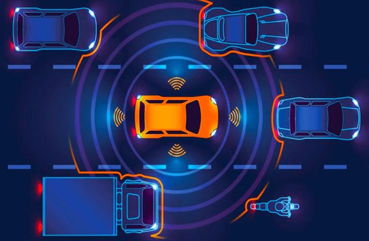 Illustration of autonomous car with sensors detecting vehicles and a pedestrian, highlighting automated driving technology.