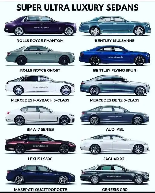 7b3d6bbf-a69f-44b6-af2f-f848aadcddcc - Engine Stories Image of luxury sedans including Rolls Royce, Bentley, Mercedes, BMW, Audi, Lexus, Jaguar, Maserati, and Genesis models.