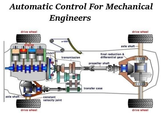 Diagram of vehicle drivetrain system for automatic control, highlighting engine, transmission, differential gear, and axles.