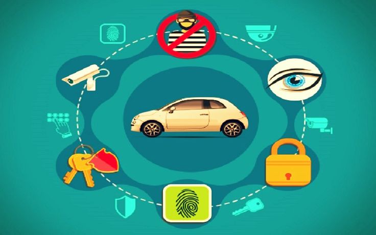 Illustration depicting car surrounded by security symbols: camera, lock, keys, and fingerprint. Emphasizes vehicle safety measures.