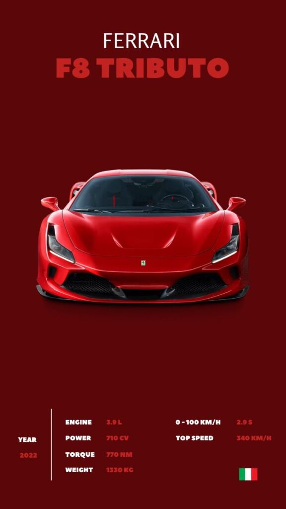 Ferrari F8 Tributo 2022, red, 3.9L engine, 710 CV, 0-100 km/h in 2.9s, top speed 340 km/h, sleek design against dark background.