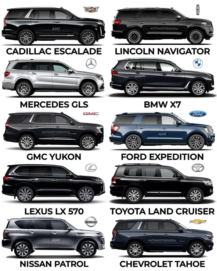 bb3ef9f1-4ef4-4333-adf6-fd6c324bf54a - Engine Stories Comparison of top luxury SUVs. Models: Cadillac Escalade, Lincoln Navigator, Mercedes GLS, BMW X7, GMC Yukon, Ford Expedition.