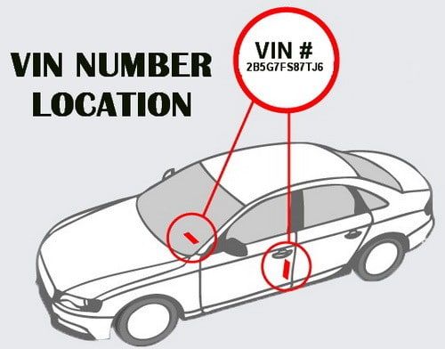 Diagram showing VIN number locations on a car's dashboard and door frame.