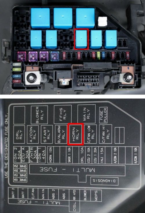 Fuse box diagram Hyundai i20 relay with assignment and locations boxes - Engine Stories Car fuse box with horn relay highlighted; detailed diagram labeling components for easy identification and maintenance.
