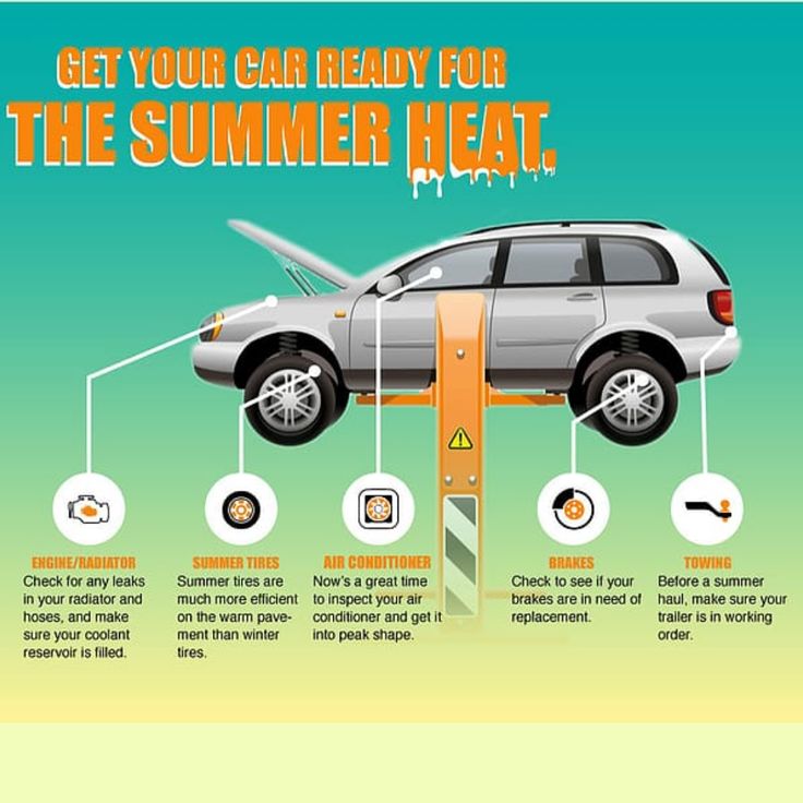 Take Care of Your Car To Protect From Summer Heat - Engine Stories Car maintenance tips: Prepare your vehicle for summer heat with checks on engine, tires, AC, brakes, and towing.