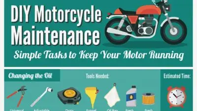 DIY Motorcycle Maintenance Guide: Easy oil change steps with tools needed and a 45-minute time estimate. Keep your motor running smoothly.
