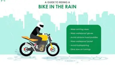 Illustration of a motorcyclist riding in the rain with safety tips: anti-fog visors, waterproof gear, and cautious driving.