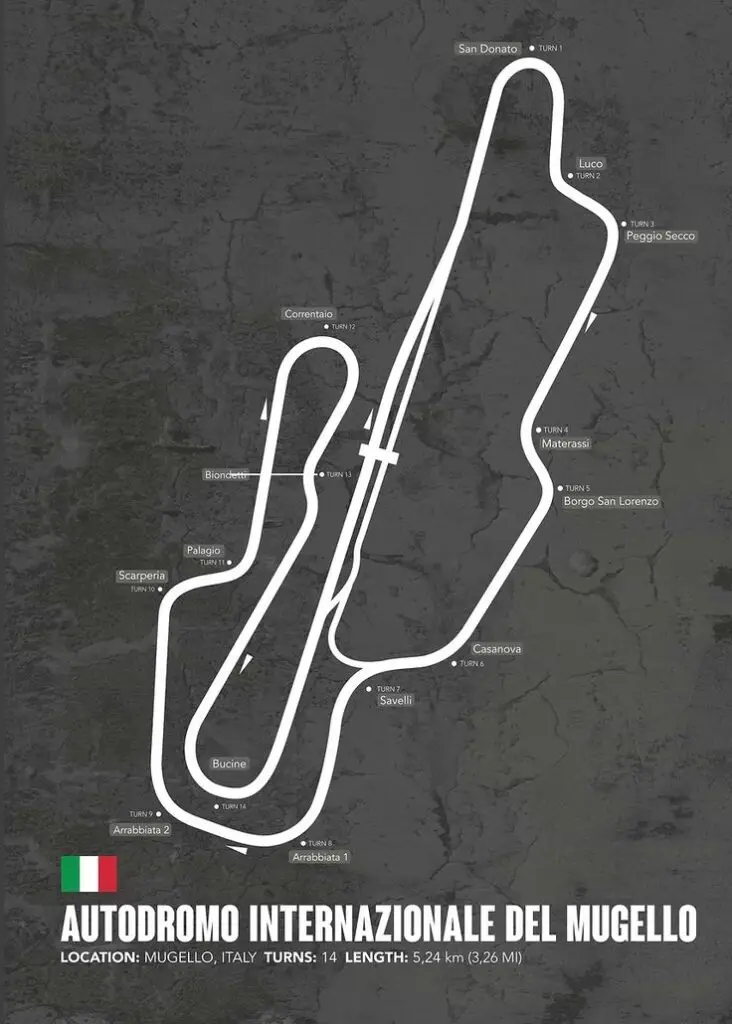 Circuit Mugello - Engine Stories Track map of Autodromo Internazionale del Mugello, Italy: 14 turns, 5.24 km. Notable turns: San Donato, Luco, Materassi.