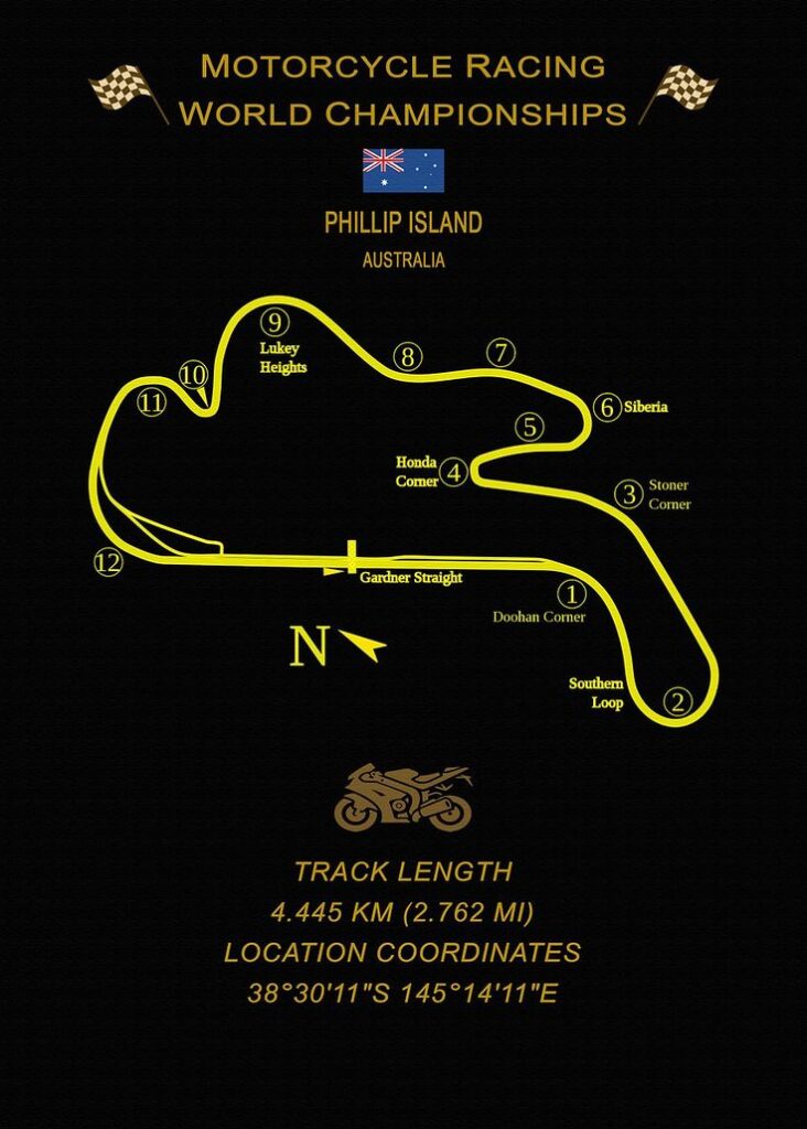 Phillip Island Grand Prix - Engine Stories Phillip Island motorcycle circuit map, Australia. Track length: 4.445 km, featuring corners like Lukey Heights and Siberia.