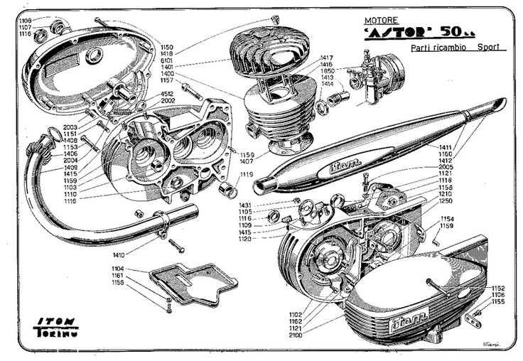 Exploded view of Itom Astor 50cc engine parts, showcasing components like cylinder, crankshaft, and exhaust pipe.